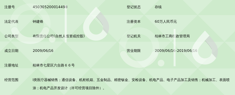 桂林泰興機電設(shè)備有限公司 專注音響設(shè)備銷售，打造品質(zhì)音效體驗