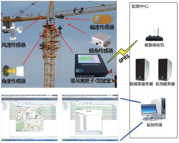 匠心筑造·品質為先 金華雅筑房地產項目現場施工紀實